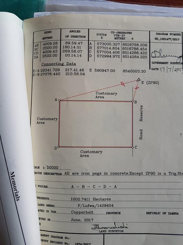 sale:land,lufwanyama, 1000 hec
