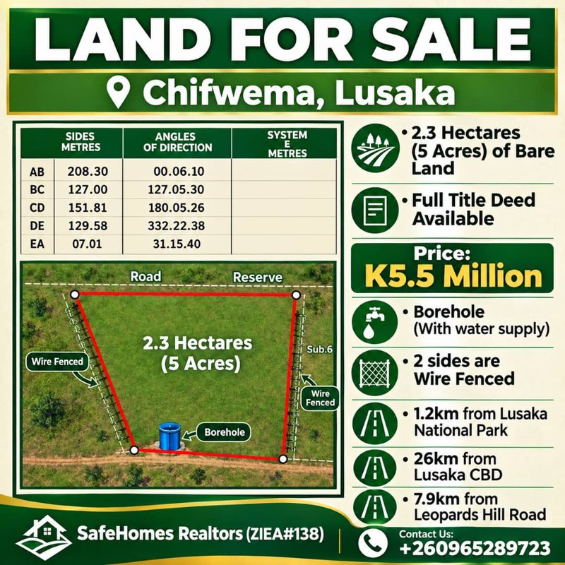 5 acres bare land for sale in chifwema, lusaka