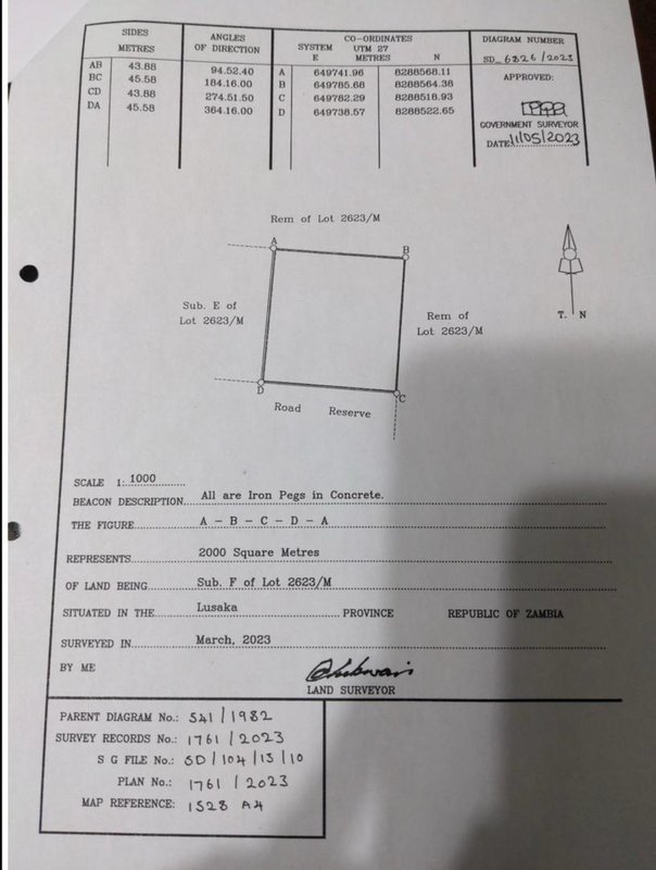 NEW KASAMA PLOT FOR SALE