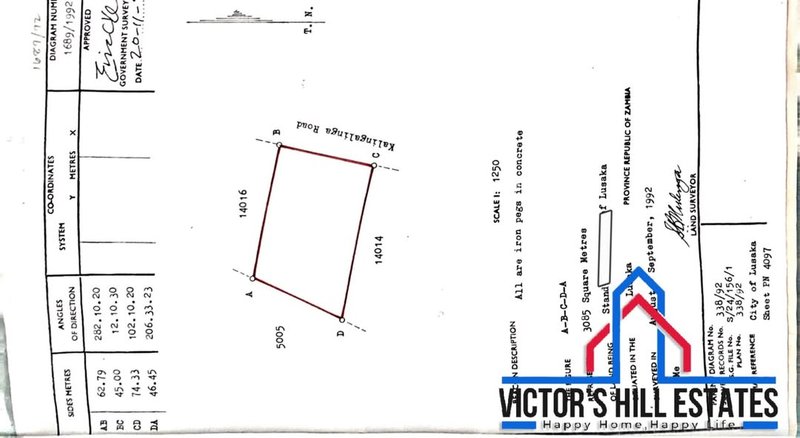 🏡 COMMERCIAL PROPERTY FOR SALE NEAR CHAINAMA GOLF CLUB