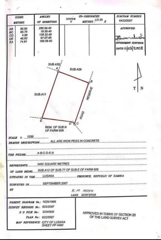 🌍 PRIME PLOT FOR SALE – MEANWOOD FOXDALE, LUSAKA