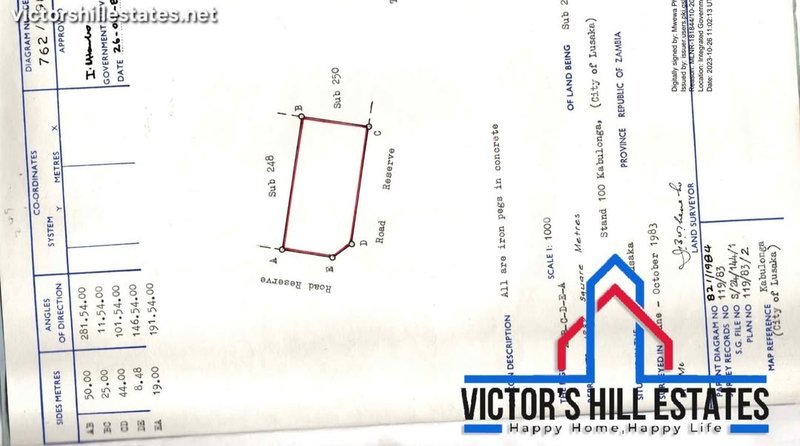 📍1217 sqm IBEX HILL TWIN PALM RD FRONT PLOT IN A FENCE FOR SALE