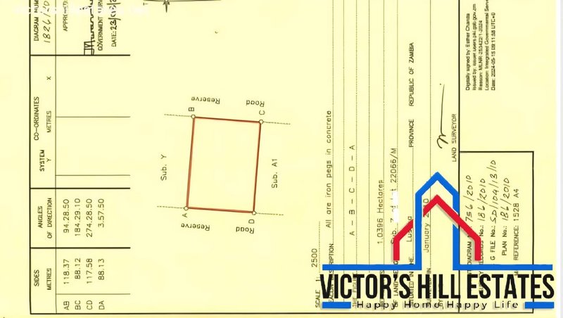 📍 2.5 ACRE LOT FOR SALE IN MUKAMUNYA (MONKEY POOLS/ GLYNVIEW) NEW KASAMA