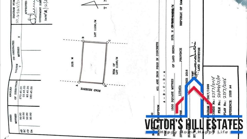 📍 50m by 30m FENCED PLOT FOR SALE IN NEW KASAMA TOKYO WAY (RING ROAD) 200M OFF COAL STREET